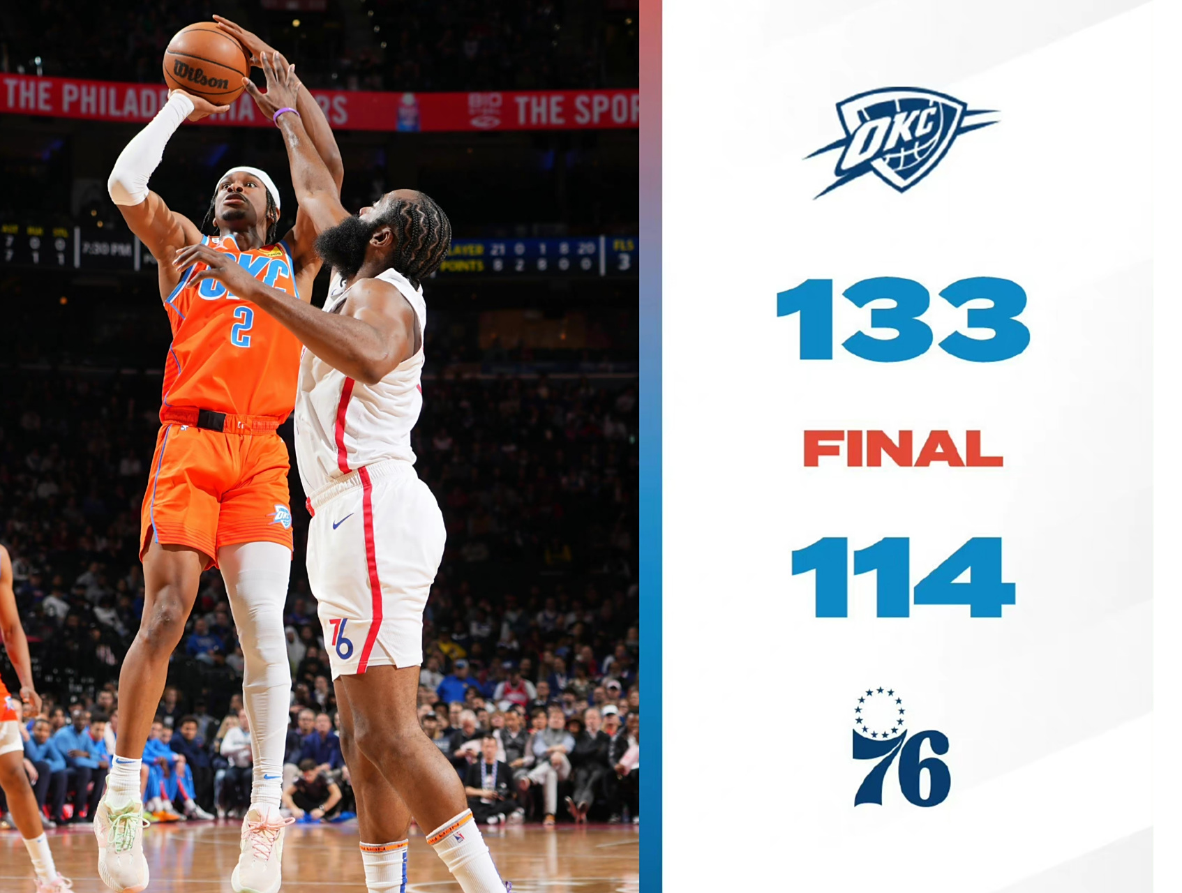 雷霆翻盘江苏队，恩比德带队取胜